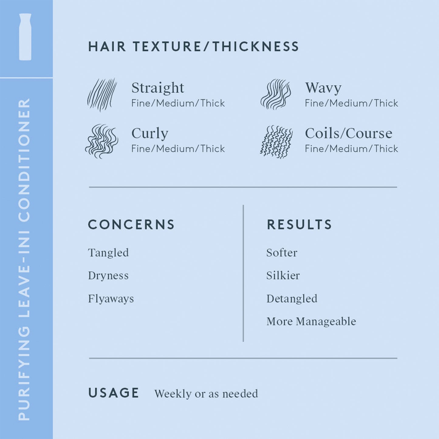 PURIFYING LEAVE-IN CONDITIONER Detangles | Protects | Nourishes