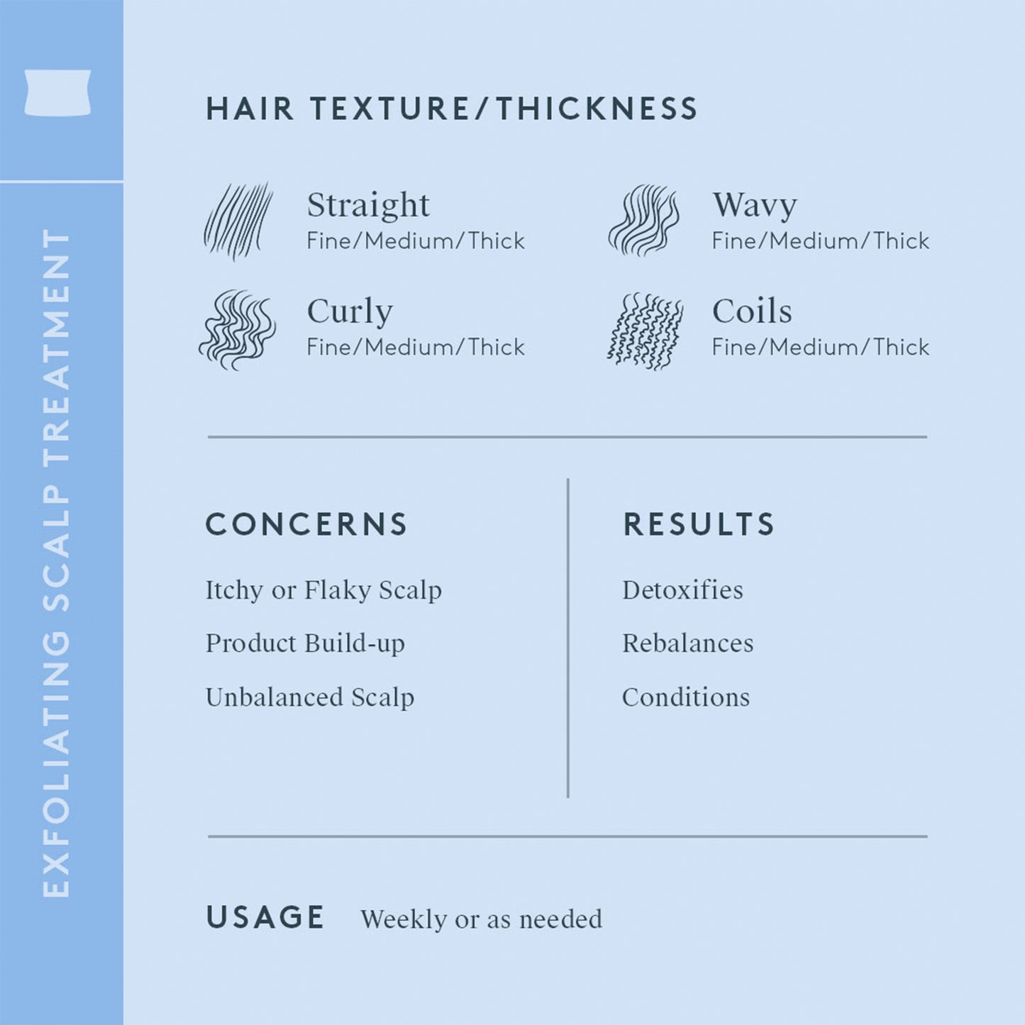 EXFOLIATING SCALP TREATMENT Detoxifies | Rebalances | Conditions