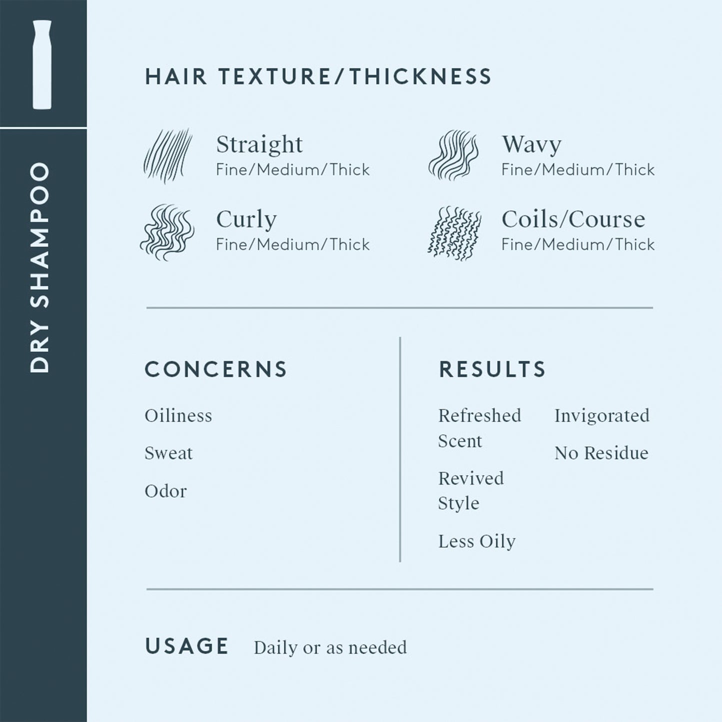 DRY SHAMPOO Cleans | Refreshes | Invigorates