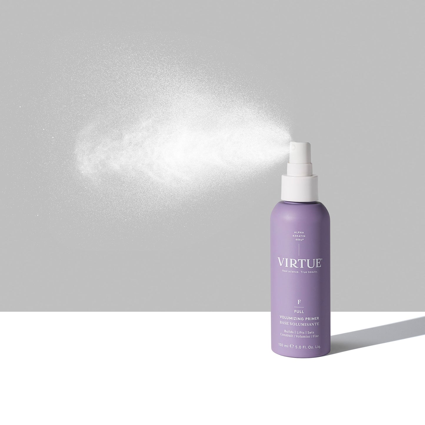 VOLUMIZING PRIMER Builds | Lifts | Sets