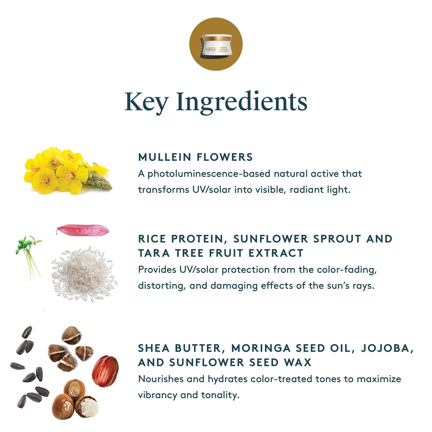 ILLUMINATING MASK Replenishes | Tones | Preserves