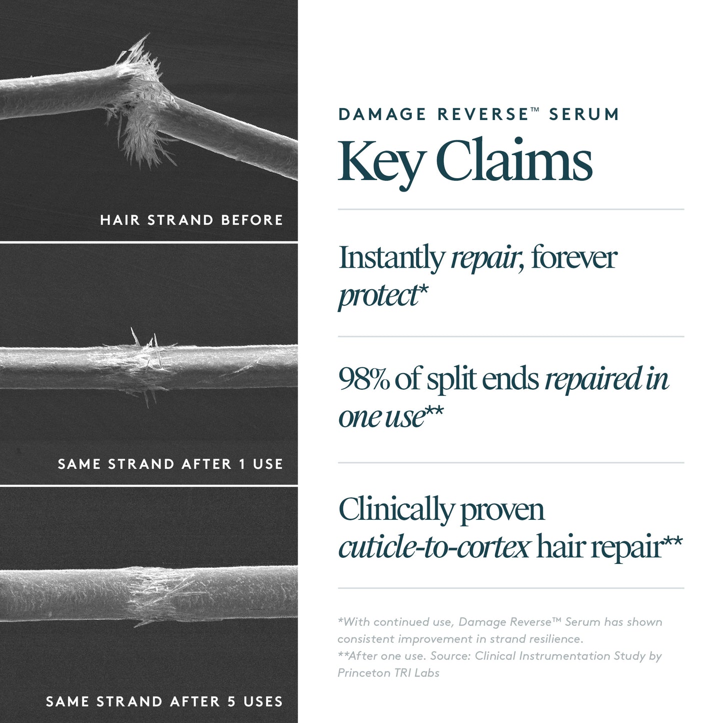 DAMAGE REVERSE™ SERUM