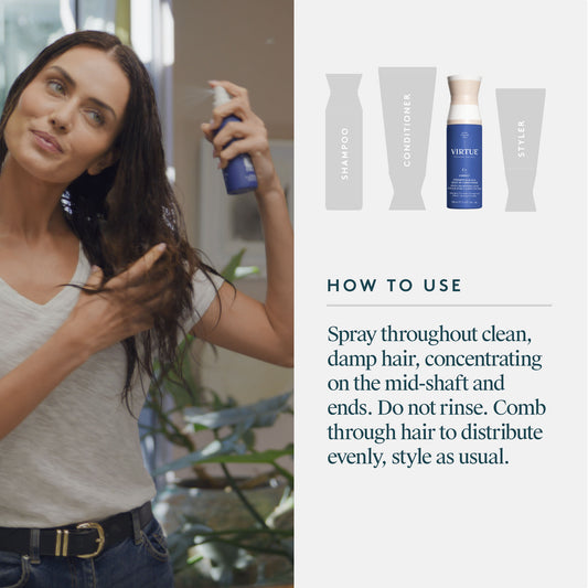 Strength & Shield Leave In Conditioner