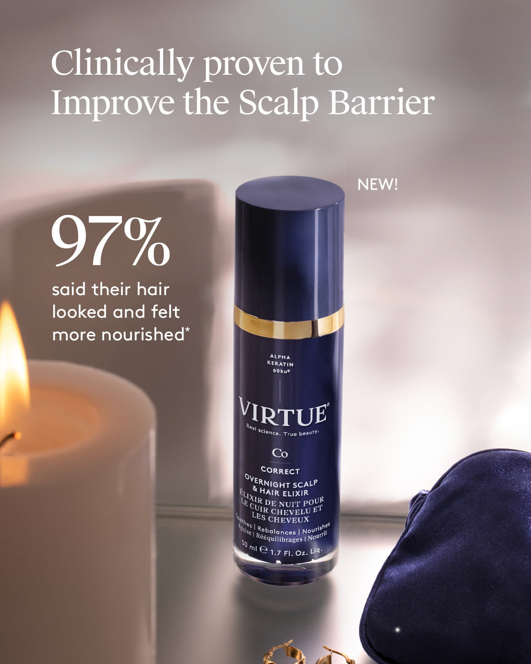 Overnight Scalp & Hair Elixir