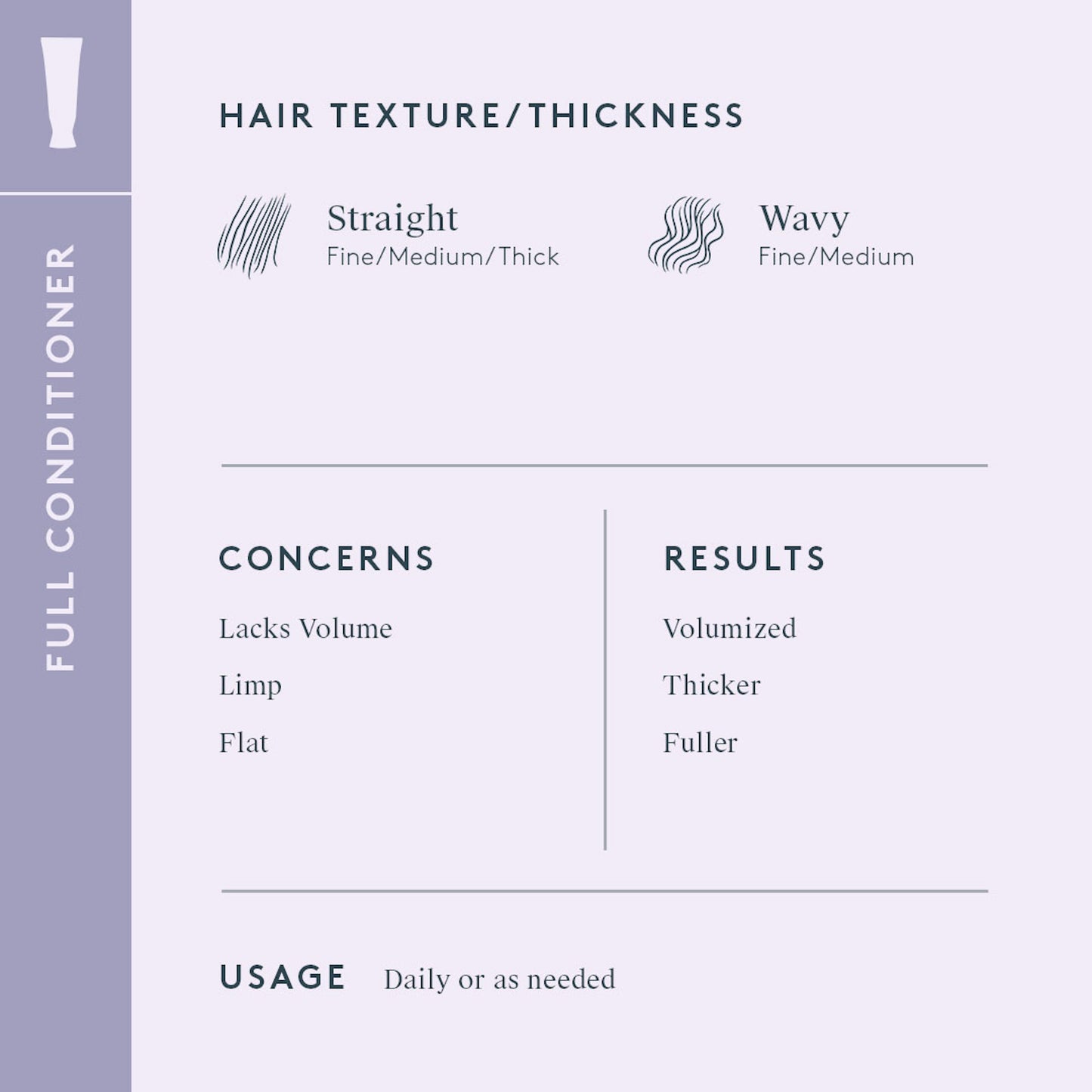 FULL CONDITIONER Conditions | Thickens | Revives